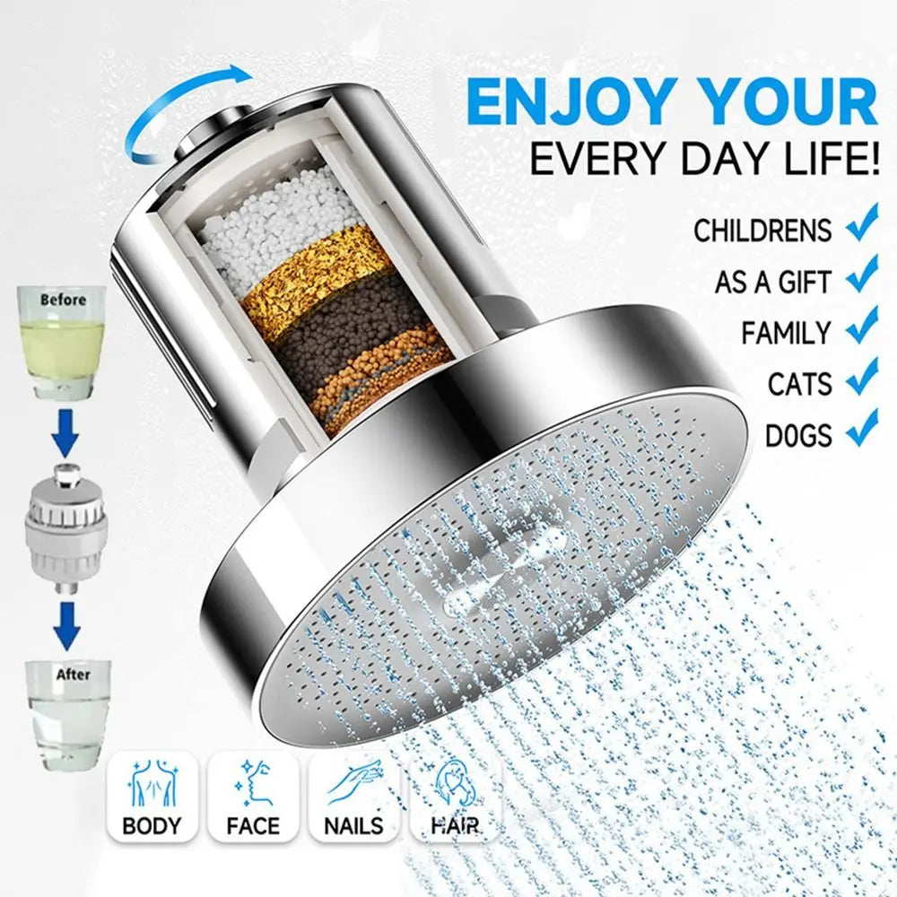 Pressurized Healthier Hair Filtered Shower Head Reduce Hair Shedding Protect Hair Mineral Filtration Shower Head